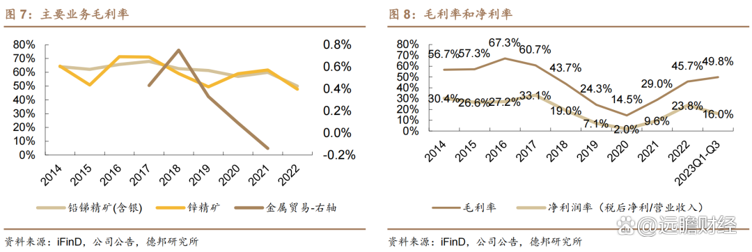 2025年1月13日最新1#锑价格行情走势查询