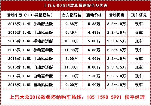 2025年1月13日成都高线价格行情最新价格查询