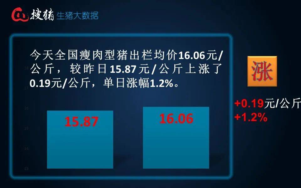 春节前锂盐厂有一定检修 预计短期锂价震荡偏强