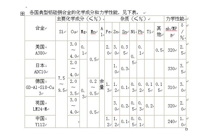 2025年1月14日今日铝合金ADC12价格最新行情走势