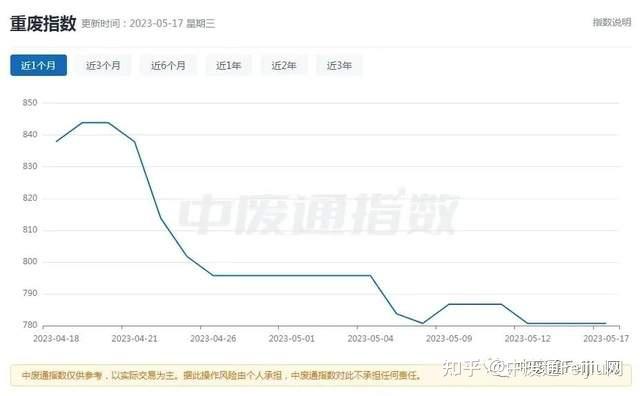 沪铝期货1月14日主力小幅上涨0.30% 收报20300.0元