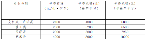 2025年1月14日成都螺纹钢价格行情今日报价查询