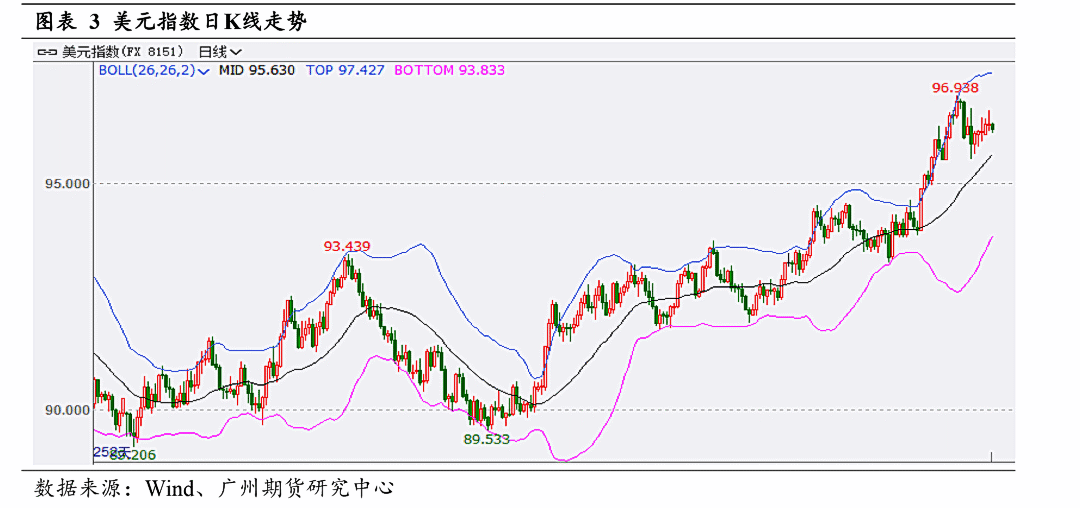 （2025年1月15日）今日沪铝期货和伦铝最新价格查询