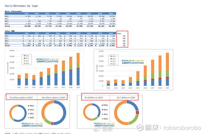 2025年1月15日现货线材价格今日报价表