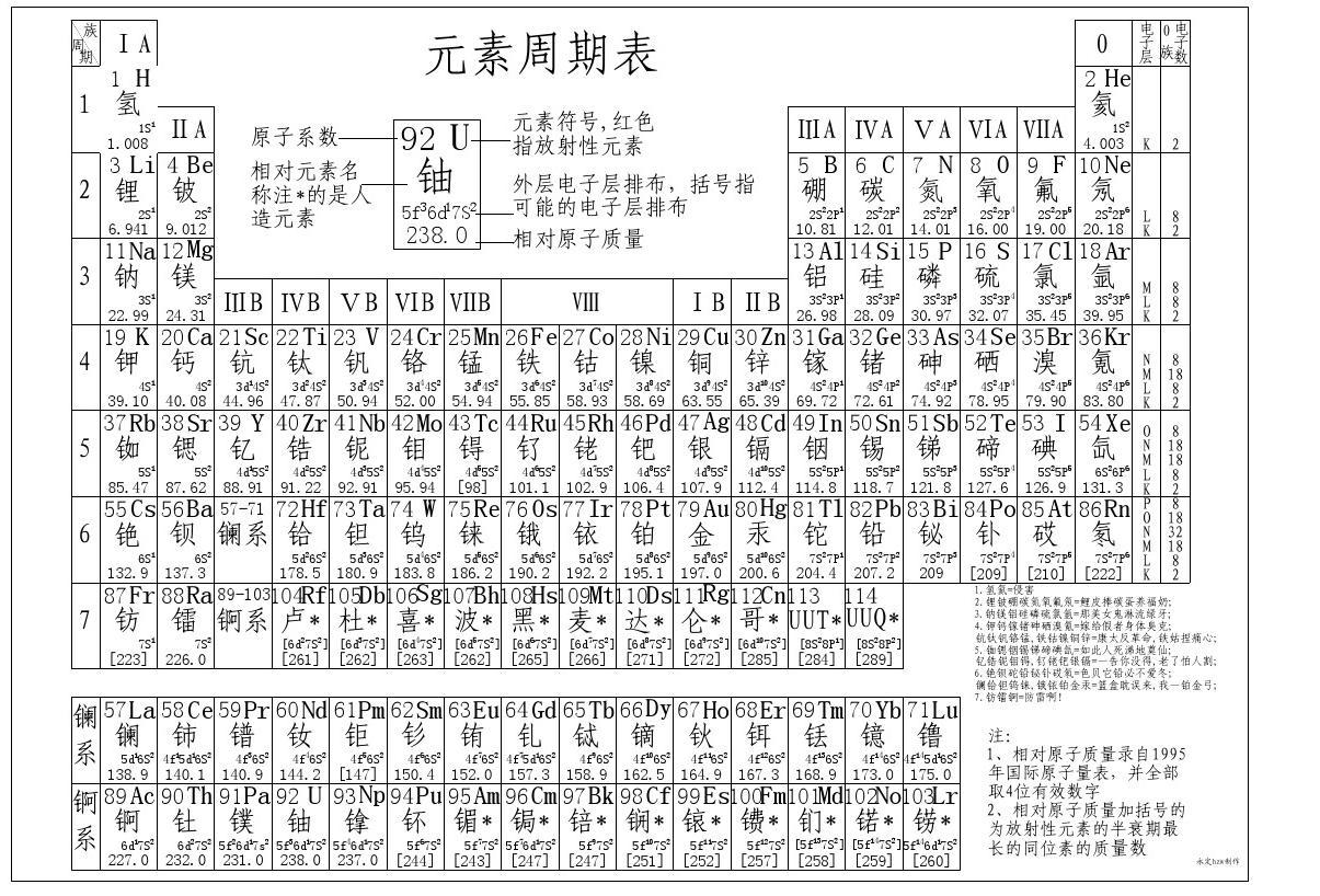 2025年1月15日今日金属镨价格最新行情消息