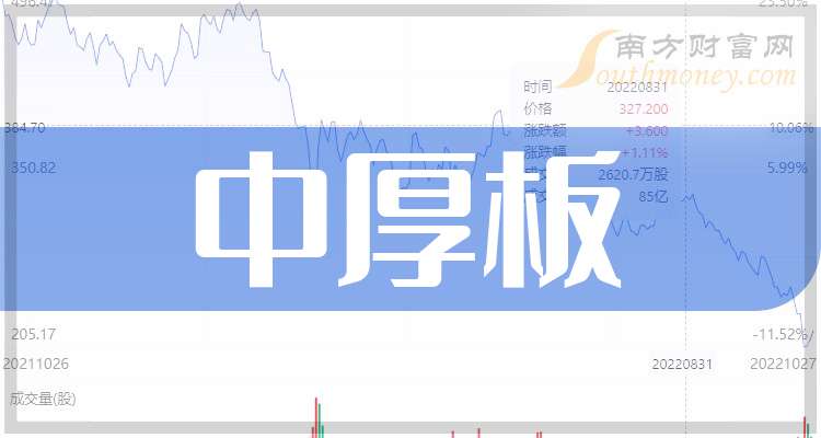 2025年1月15日今日武汉热轧板卷价格最新行情消息