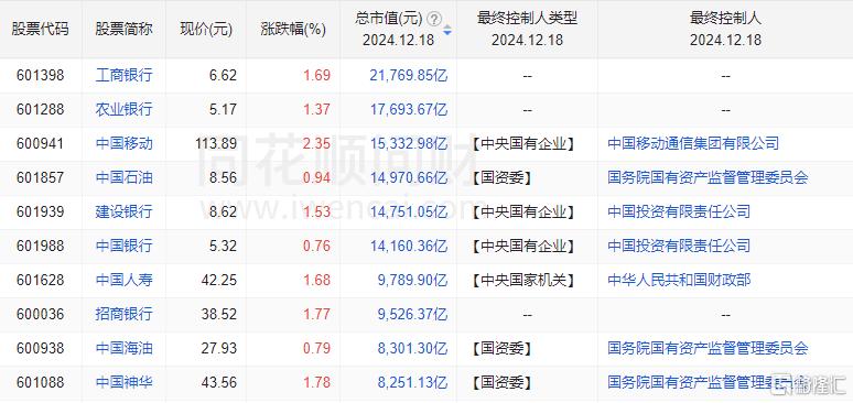 国务院出手!中介机构为公司公开发股提供服务有新规