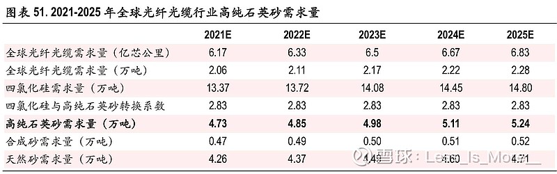 2025年1月16日最新铸造砂价格行情走势查询