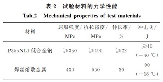 2025年1月16日最新南宁热轧板卷价格行情走势查询