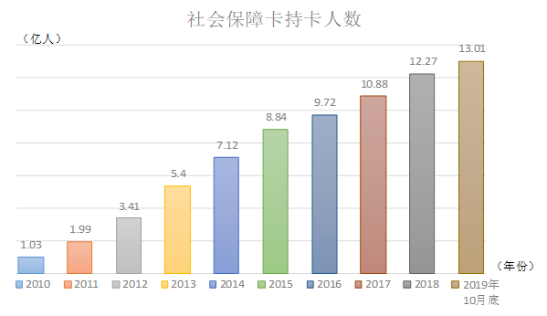 2025年1月16日上海高线报价最新价格多少钱