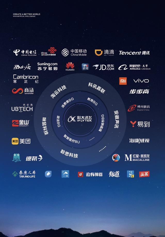 以深化投融资综合改革为牵引服务经济转型升级