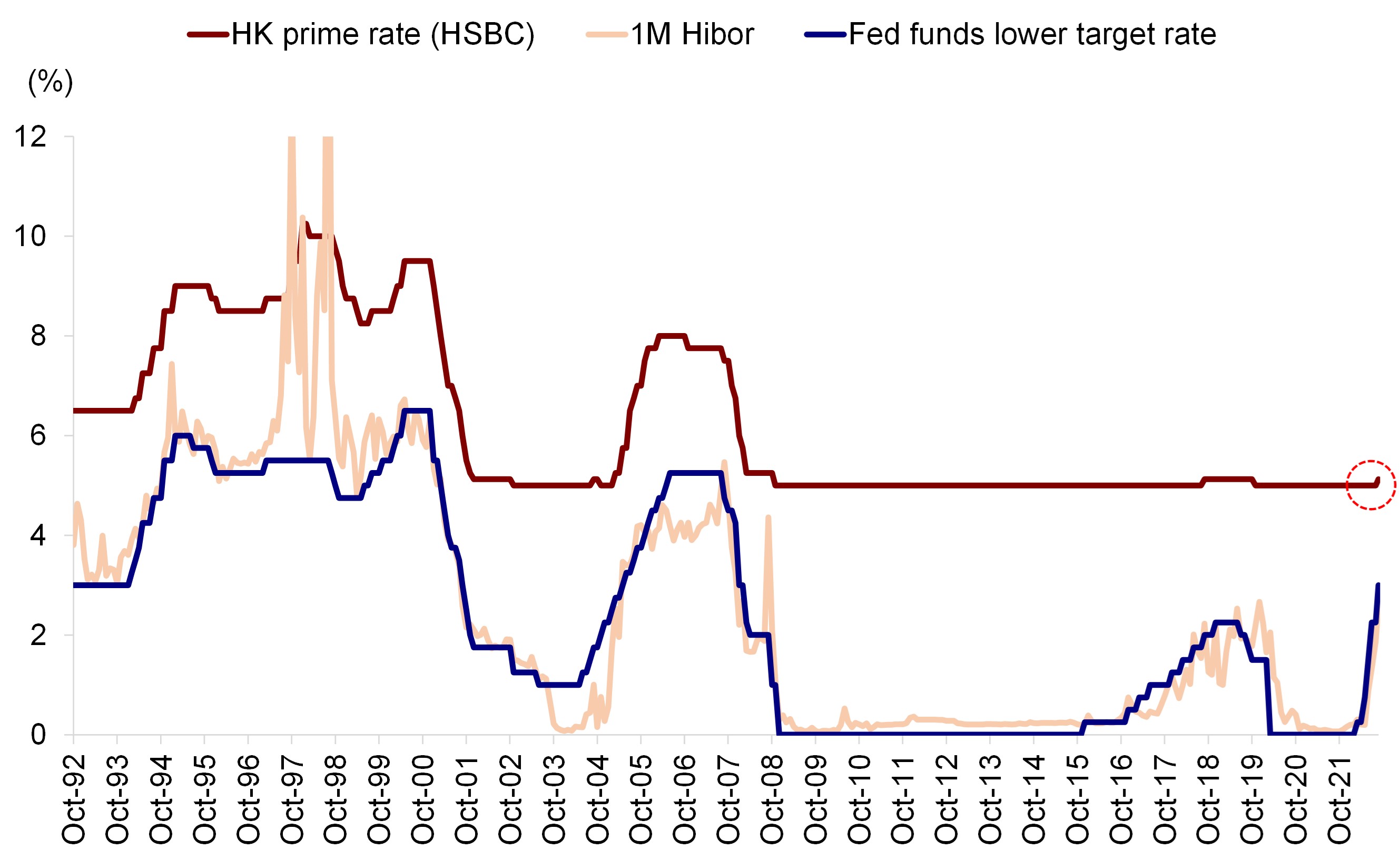 沪铜社库淡季超预期下降 价格短期或维持强势