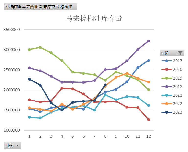 沪锡缺乏基本面支撑 价格仍以震荡为主