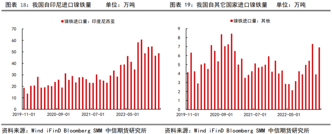 2025年1月17日最新电解镍(金川)价格行情走势查询