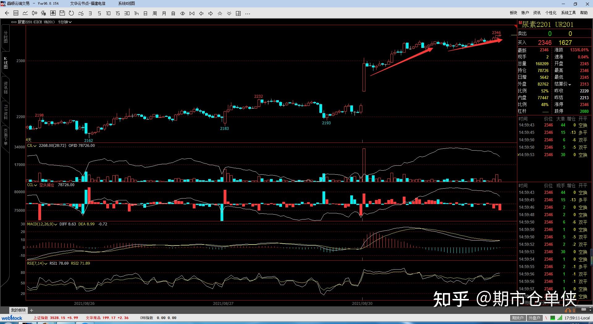 1月17日沪锡期货期货持仓龙虎榜分析:多空双方均呈离场态势