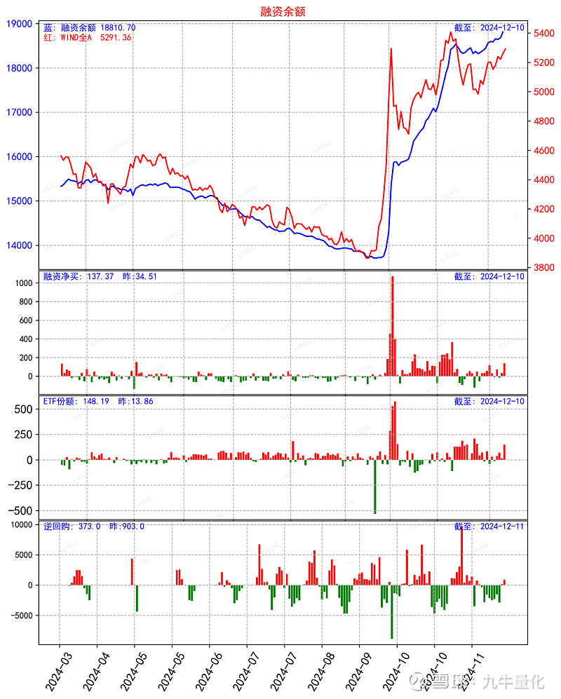 十大券商看后市|A股春季攻势或将提前 审慎参与超短线情绪博弈
