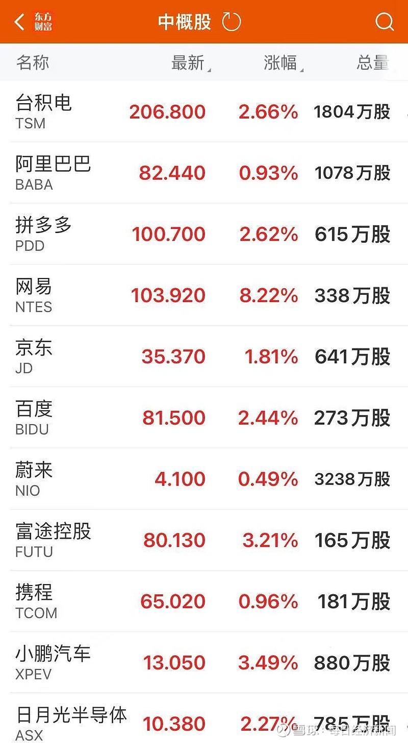 沪铝盘面受海外市场带动 美联储降息预期反复