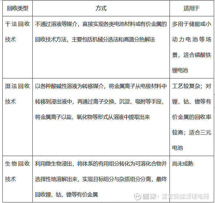 2025年1月20日最新纯镍废料(河南)价格行情走势查询