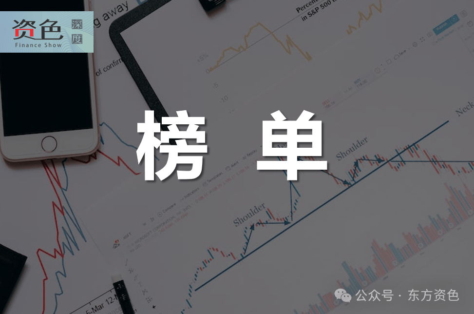 5家A股上市银行披露2024年度业绩快报 去年资产规模均稳步扩张