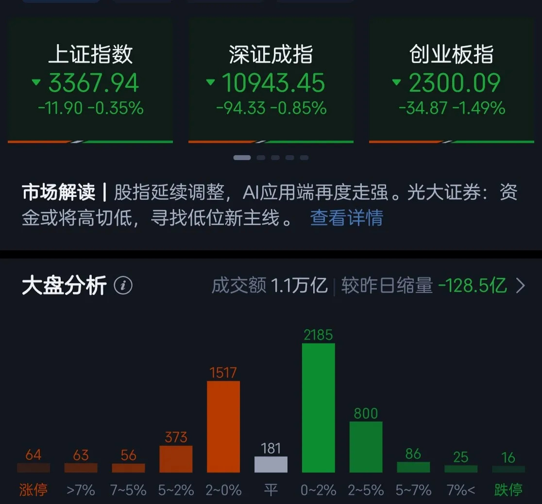 A股港股携手反弹 机构看好后市行情