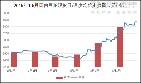 2025年1月21日最新破碎杂线铜米价格行情走势查询