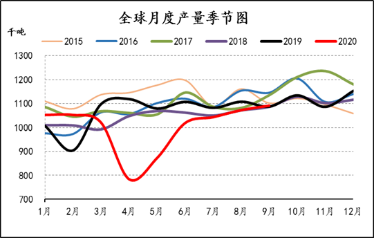 1月21日收盘沪锌期货资金流出1.64亿元