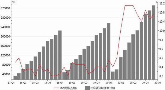 螺纹钢期货1月21日主力小幅下跌0.27% 收报3354.0元