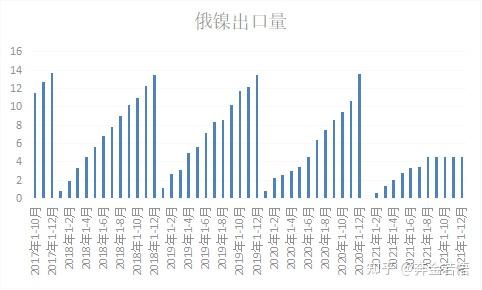 1月21日收盘沪镍期货持仓较上日减持6648手