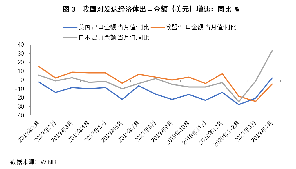 建材消费淡季但库存低 成材价格或难以持续走强