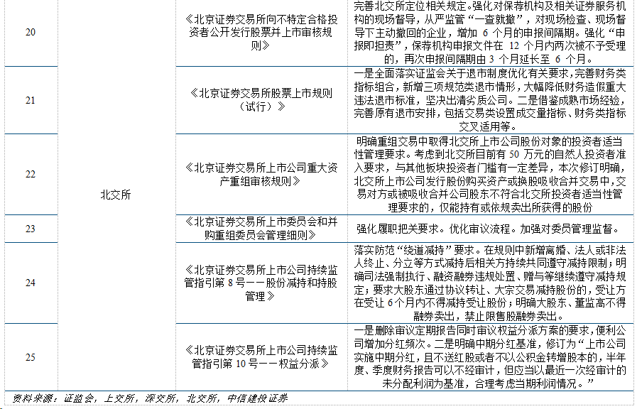 新“国九条”政策效果显现 上市公司现金分红出现积极变化