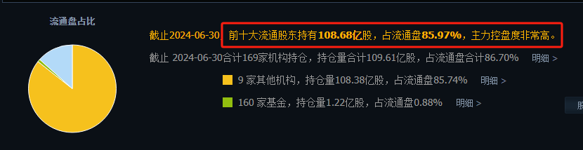 挖深“蓄水池”夯实“稳定器” 打通中长期资金入市卡点堵点