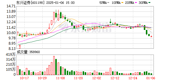 上市公司2024年业绩预告陆续出炉 深市消费类公司表现亮眼