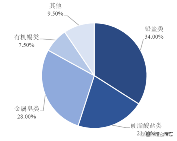 2025年1月23日铅价格多少钱一吨今日价格表