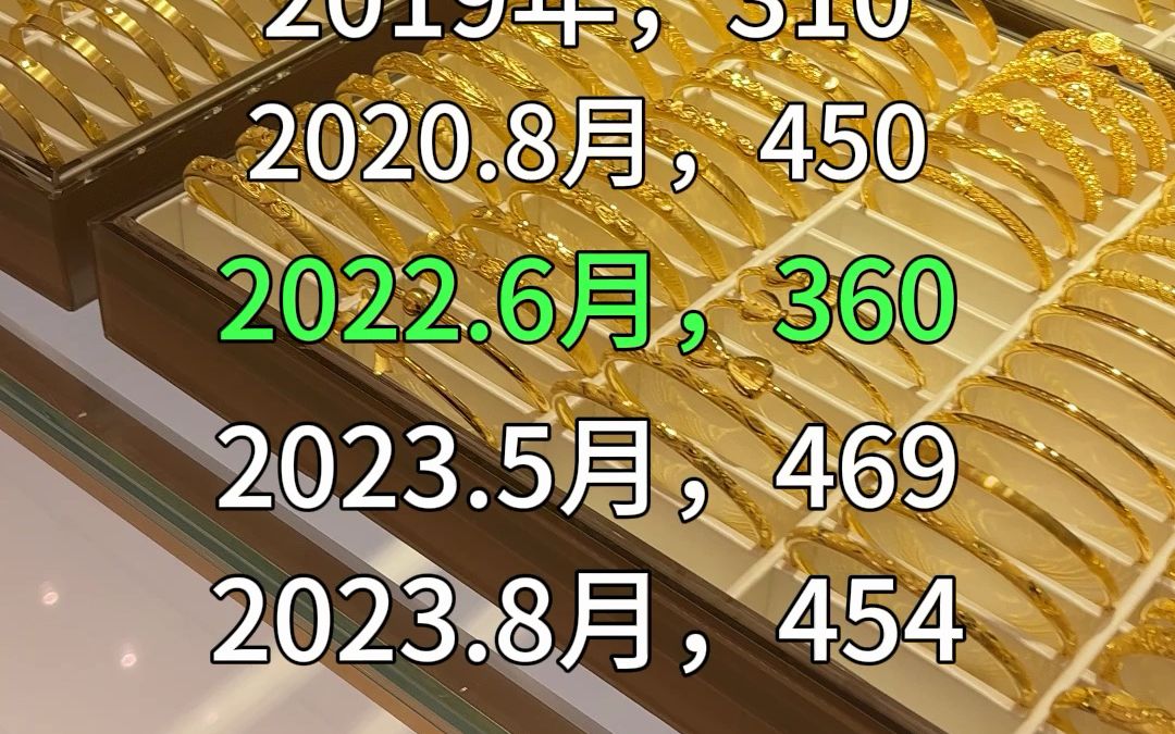 2025年1月23日今日铜价格多少钱一吨