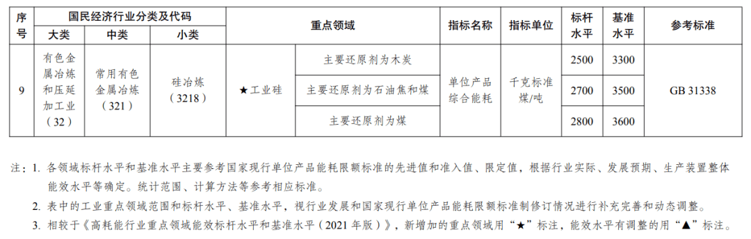 2025年1月23日锌多少钱一吨今日价格表