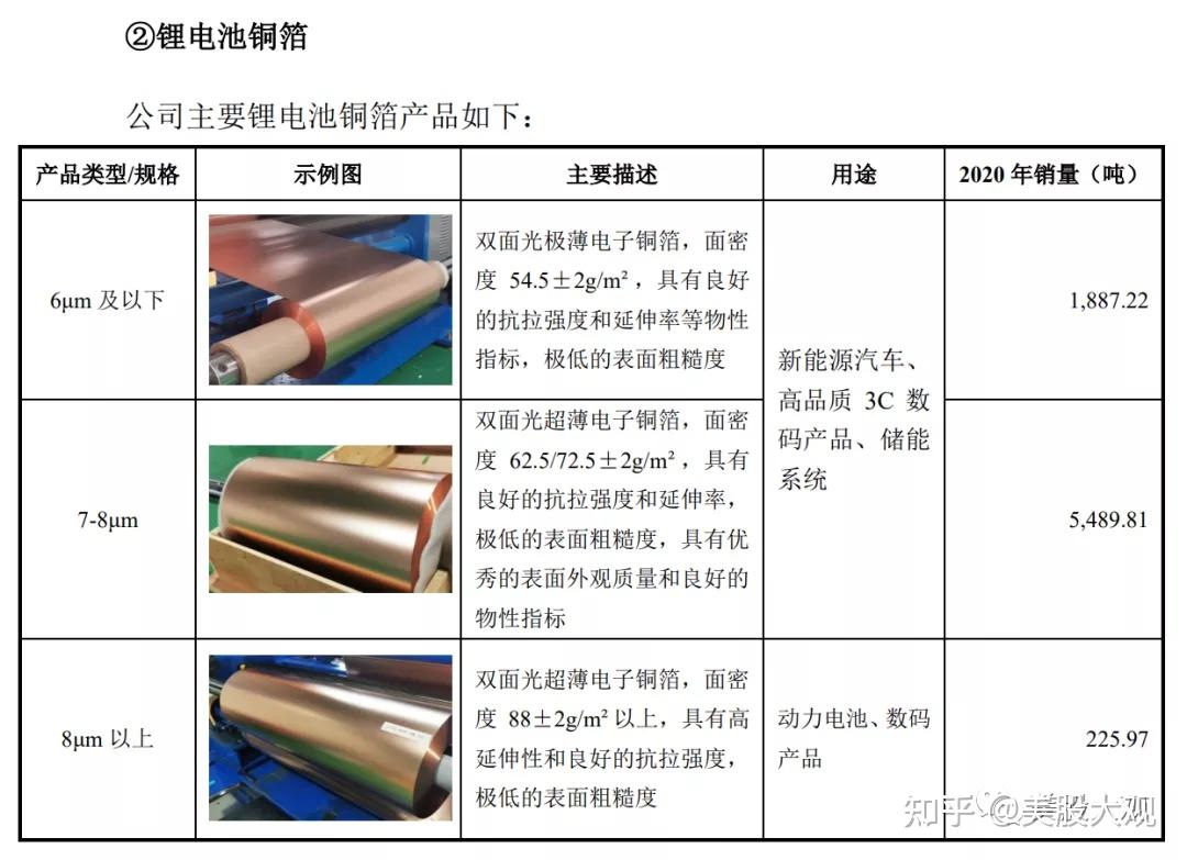 2025年1月23日今日铜价格多少钱一吨