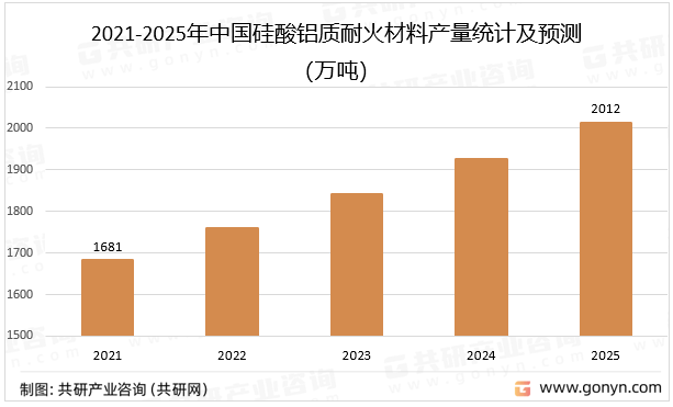 2025年1月23日今日铝价格最新报价