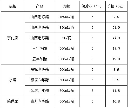 2025年1月23日中钇富铕矿价格行情最新价格查询