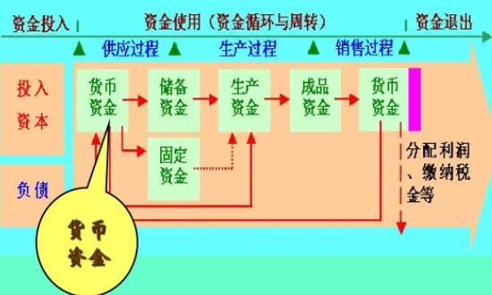 财经聚焦丨中长期资金入市迎重磅方案 筑牢资本市场稳健发展基础