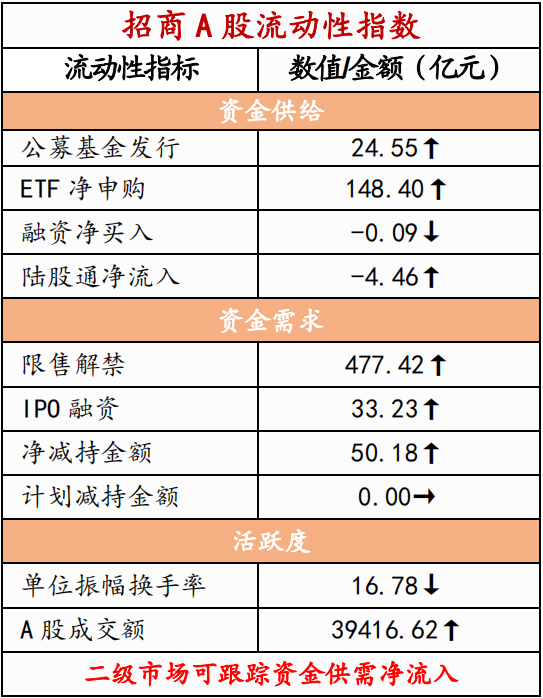 中国证监会详解中长期资金入市实施方案