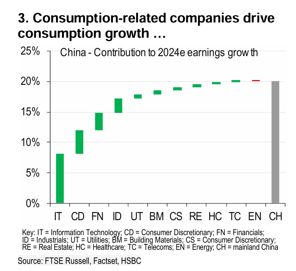 短期锌价仍存支撑 国内节后消费复苏担忧提升