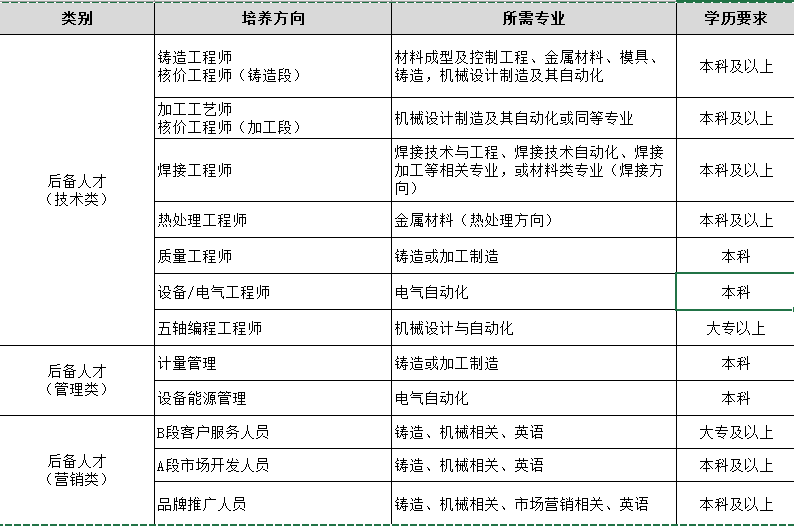 2025年1月24日金属钕价格行情今日报价查询