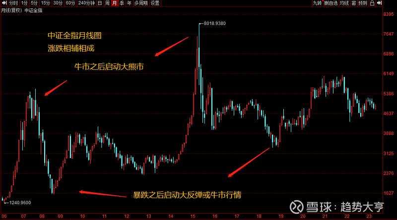 市场对于节后预期保持谨慎态度 不锈钢价格震荡反复