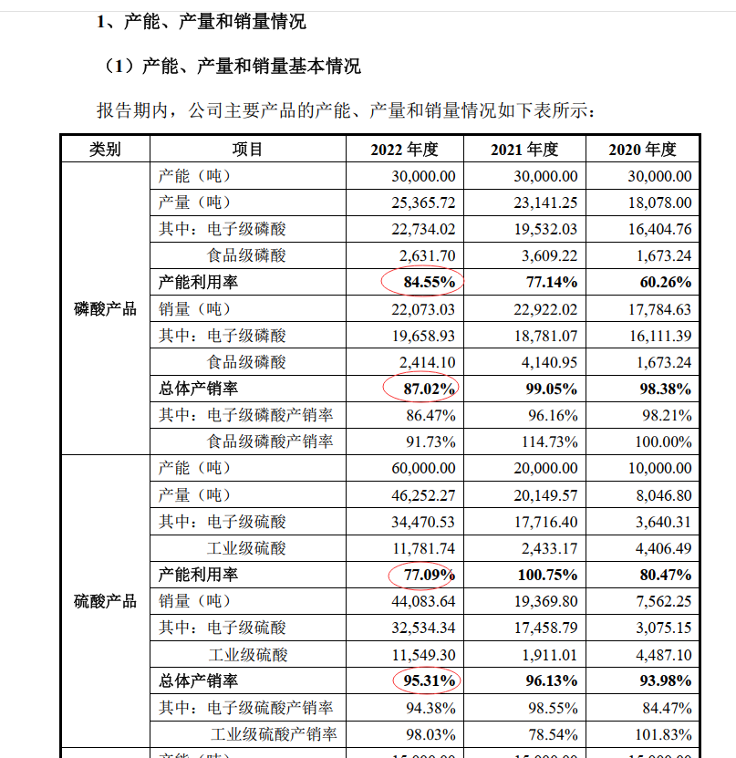 1月新股上市首日只只“翻倍” 平均中一签浮盈15083元