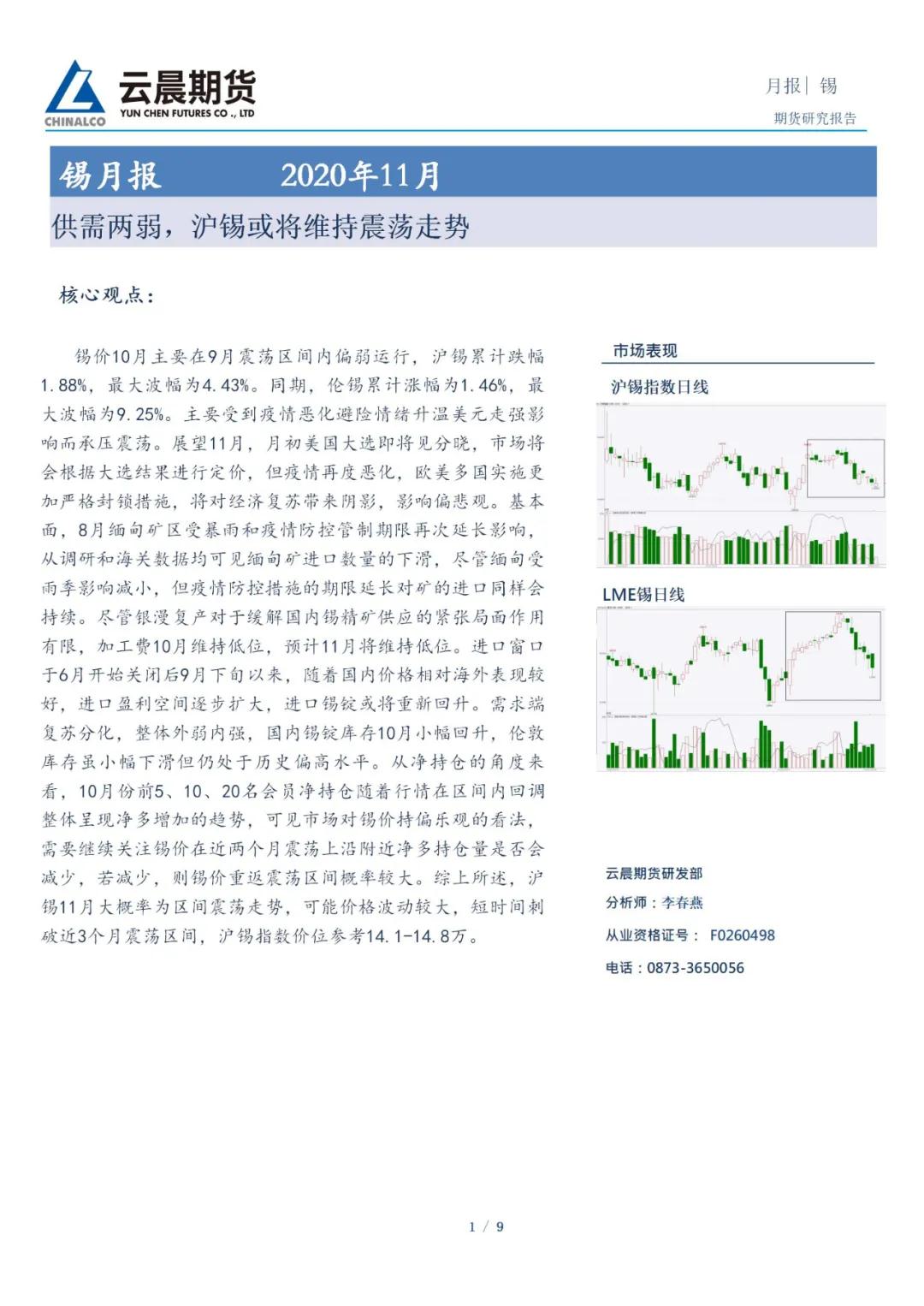 （2025年1月29日）今日伦敦锡期货最新价格查询