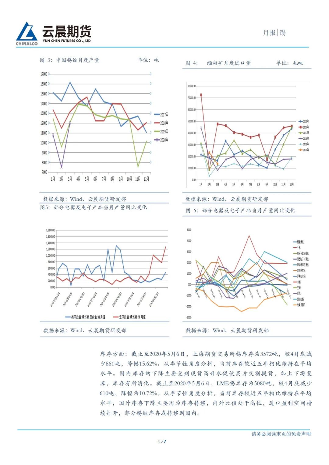 （2025年1月30日）今日伦敦锡期货最新价格查询