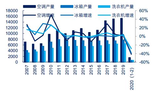 （2025年1月30日）今日伦敦锌期货最新价格行情