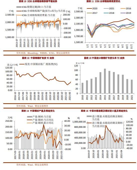 (2025年1月31日)今日伦铜期货价格行情查询