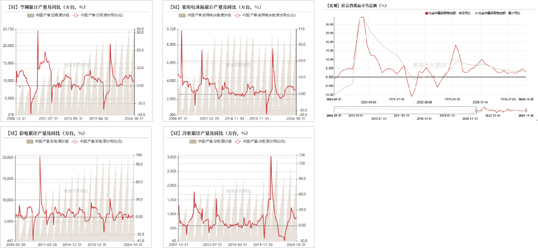(2025年1月31日)今日伦铝期货价格行情查询