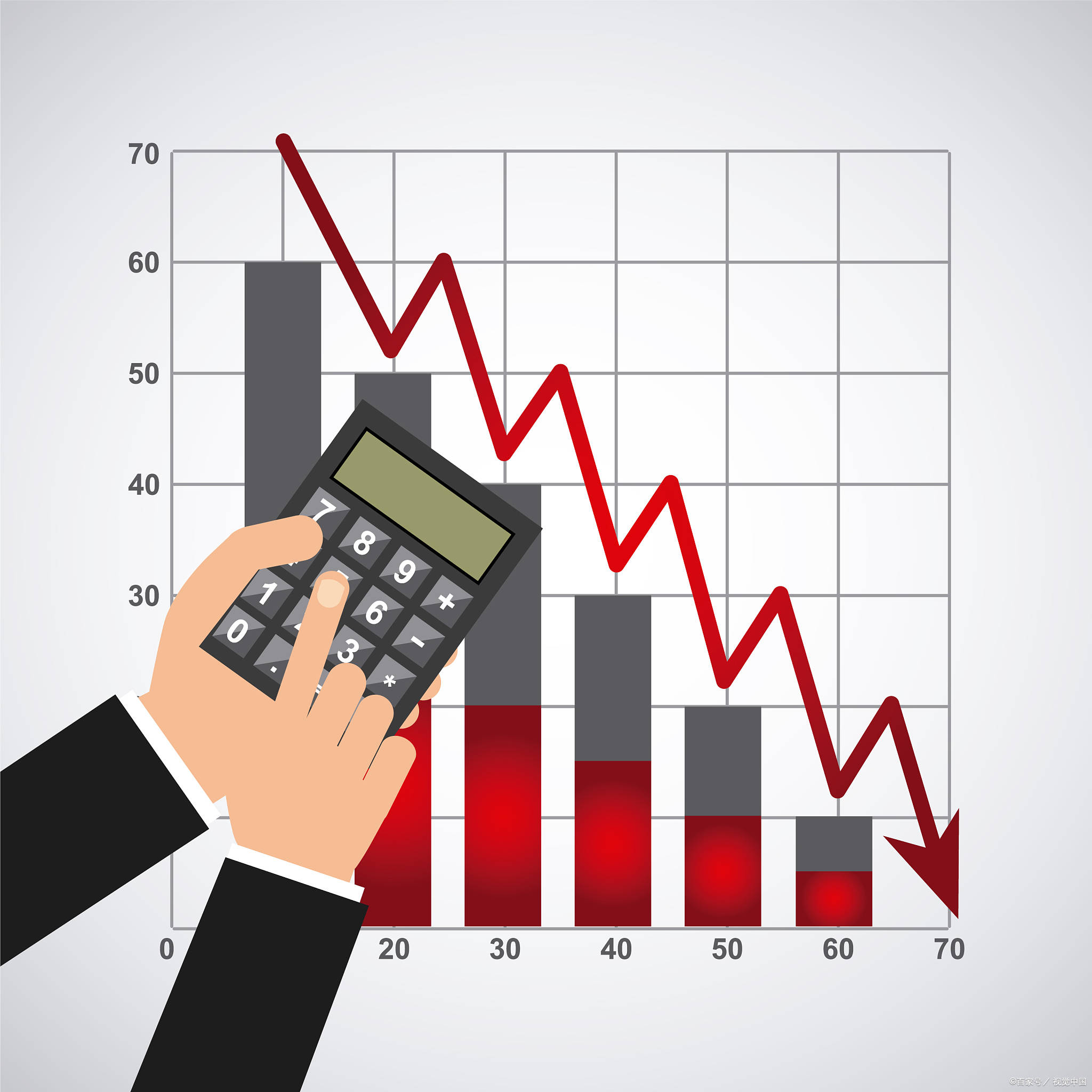 基本面供给压力持续 碳酸锂依然弱势震荡运行